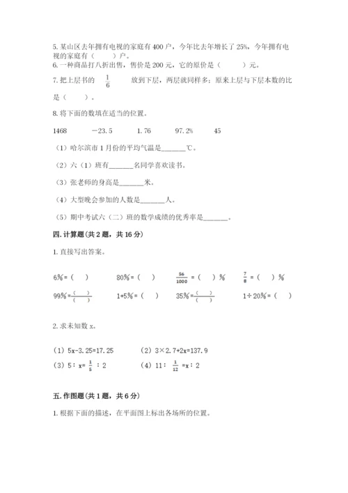 冀教版小学六年级下册数学期末检测试题附答案【夺分金卷】.docx