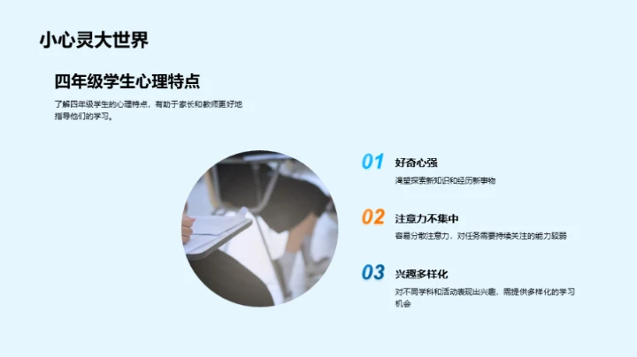 四年级学习法探究