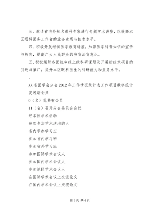 医学会领导发言 (3).docx