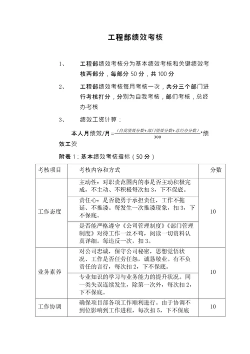 工程部绩效考核