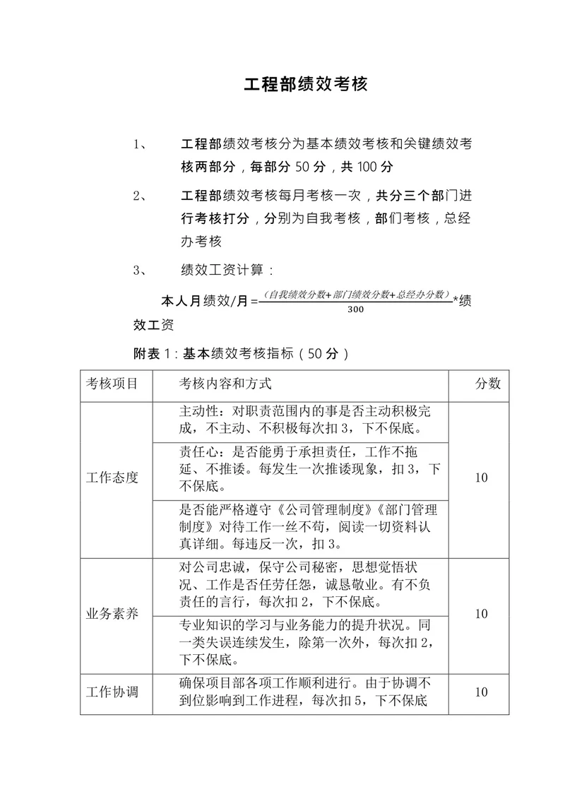 工程部绩效考核