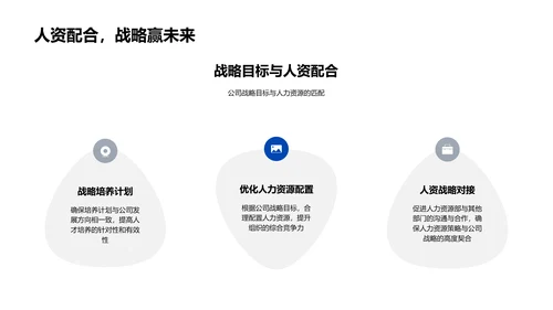 人才培养成果报告PPT模板