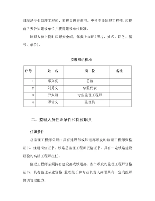 监理部重点标准化管理综合计划及实施标准细则.docx