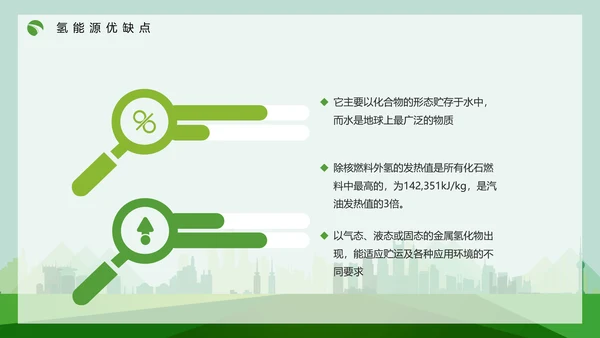 氢能源技术知识讲座PPT模板