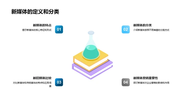 七夕新媒体营销解析