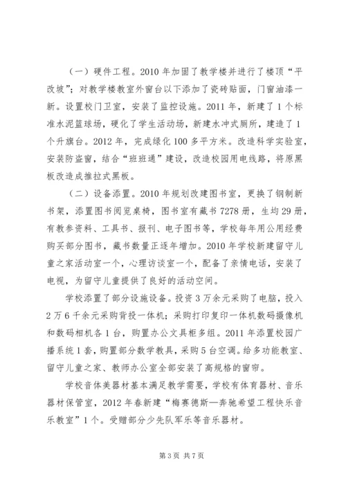 新塬乡杨坪小学义务教育均衡发展情况汇报材料 (3).docx