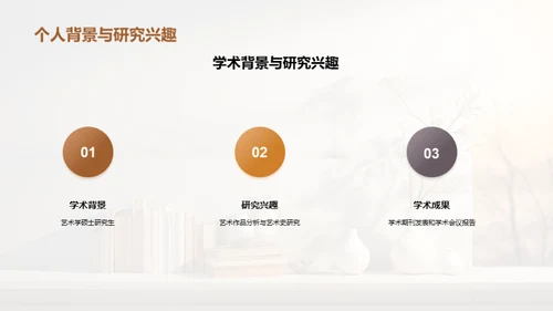艺术学研究全解
