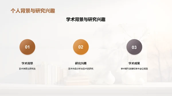 艺术学研究全解