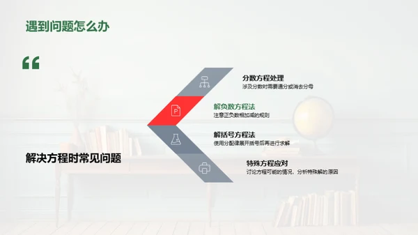 揭秘方程之旅