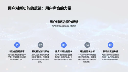 优化游戏设计报告PPT模板