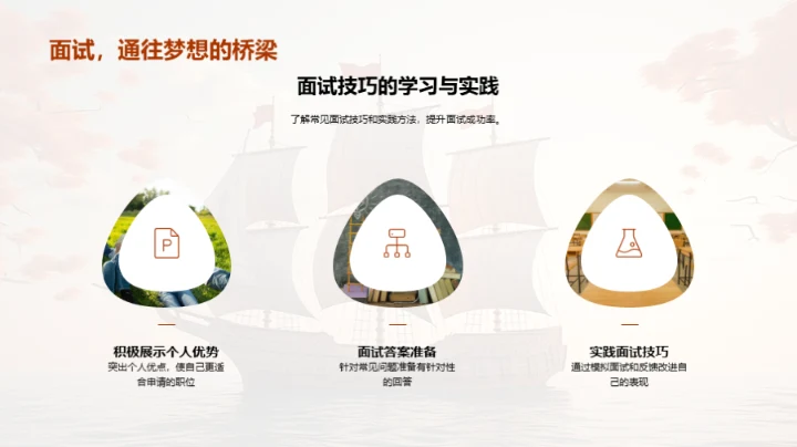 毕业之航,扬帆新程