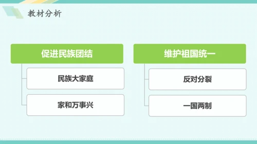 第七课 中华一家亲 教学分析课件-2022-2023学年道德与法治九年级上册(共28张PPT)
