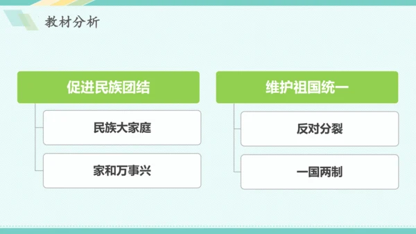 第七课 中华一家亲 教学分析课件-2022-2023学年道德与法治九年级上册(共28张PPT)