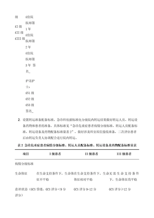 标准化分级院内转运模式在急诊危重症患者安全转运中的效果评价