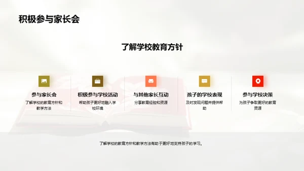 初一升学路指南