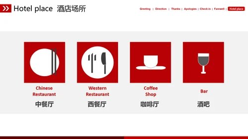 欧美风宾馆酒店基础英语培训教育PPT课件
