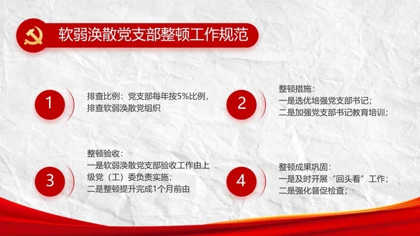 中国共产党的光辉历程党史党课PPT