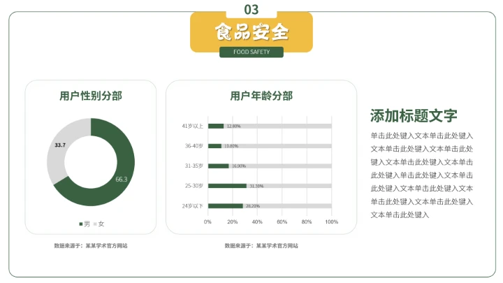 学生食品安全教育主题班会PPT