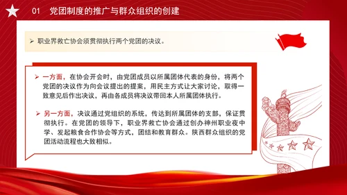 党务知识学习抗战时期的中国共产党党团制度、群众组织与党群关系PPT课件