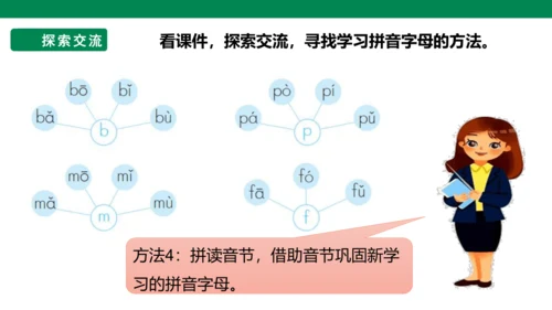 部编1A 第2单元 第1课 导读课 课件