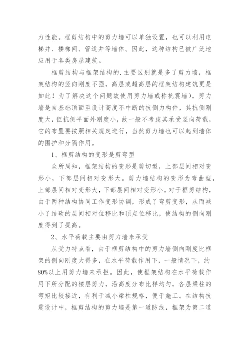 参观工地实习报告.docx