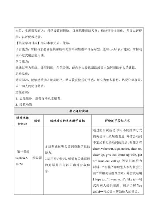 Unit 2 I'll help to clean up the city parks.表格式大单元