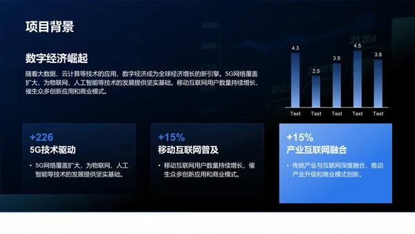 蓝色蒸汽波科技风创新创业孵化项目展示PPT模板