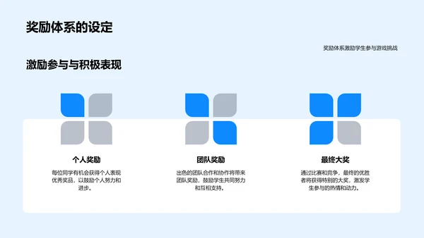 数学游戏挑战课PPT模板