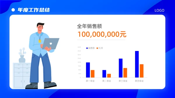 商务蓝扁平插画年终总结汇报通用PPT演示模板