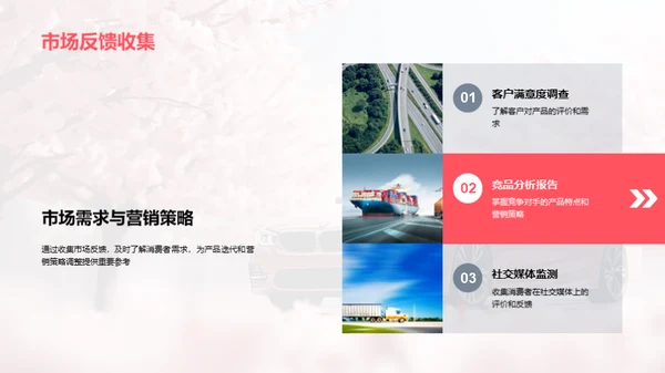 春节特别款车型发布
