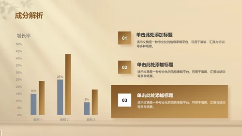 护肤产品介绍PPT模板