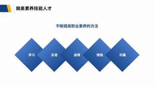 蓝色渐变商务风企业员工职业道德培训商务PPT模板