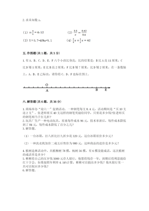 小升初六年级期末试卷附答案【精练】.docx