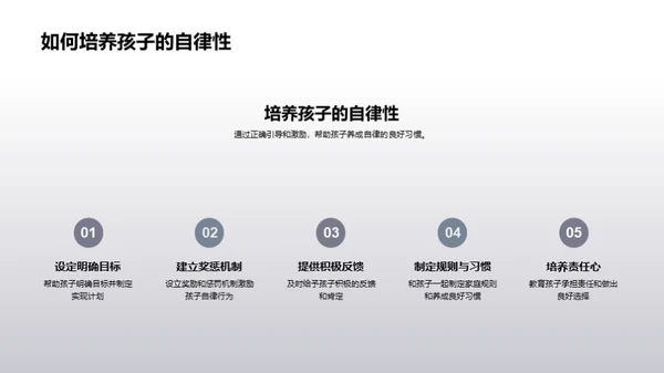 培养孩子的自律力