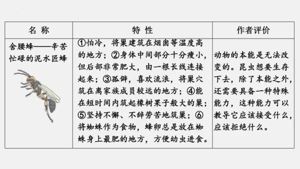 八年级上册语文第五单元 名著导读 《昆虫记》 课件