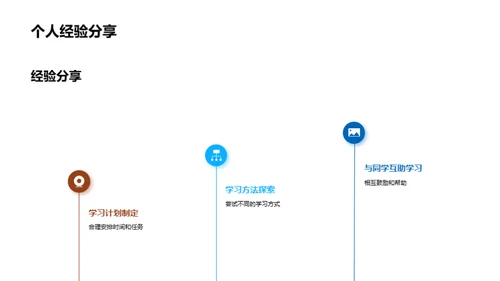 初三学习全攻略