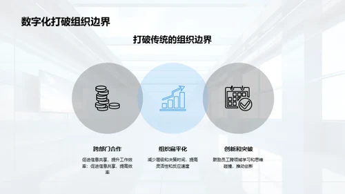 数字化转型下的企业管理