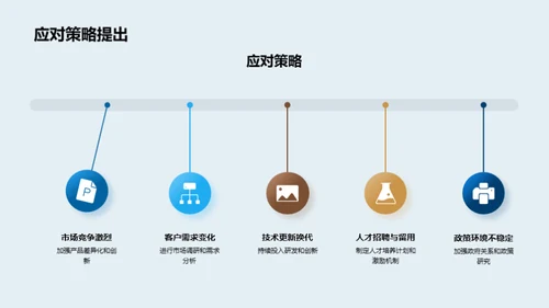 交通业务季度盘点