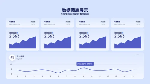蓝色简约风数据图表PPT版式合集