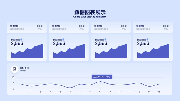 蓝色简约风数据图表PPT版式合集