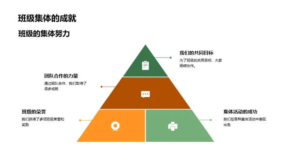 班级奇迹的缔造者