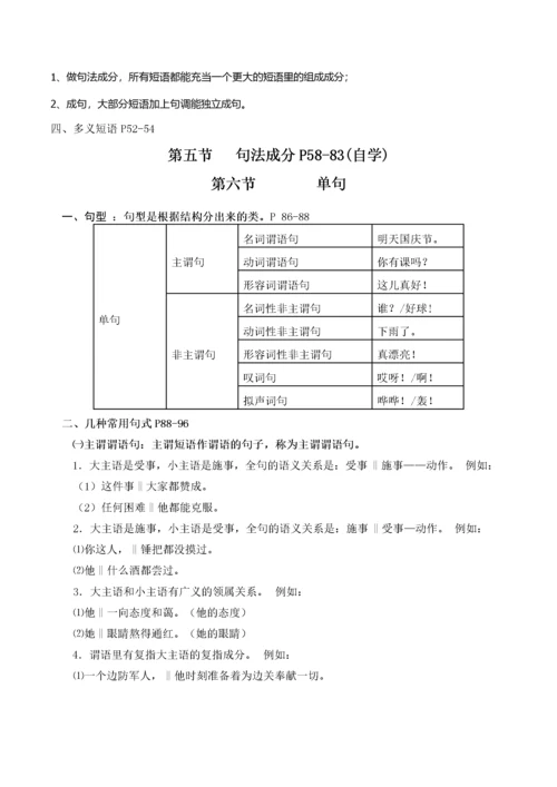 现代汉语下复习资料.docx