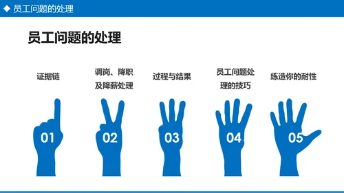 企业培训之员工关系处理技巧PPT模板