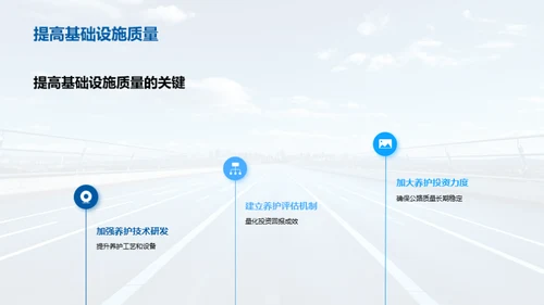 智能公路养护新篇章