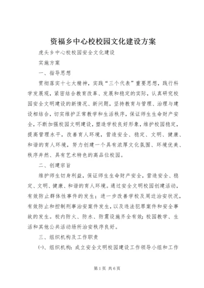 资福乡中心校校园文化建设方案 (2).docx