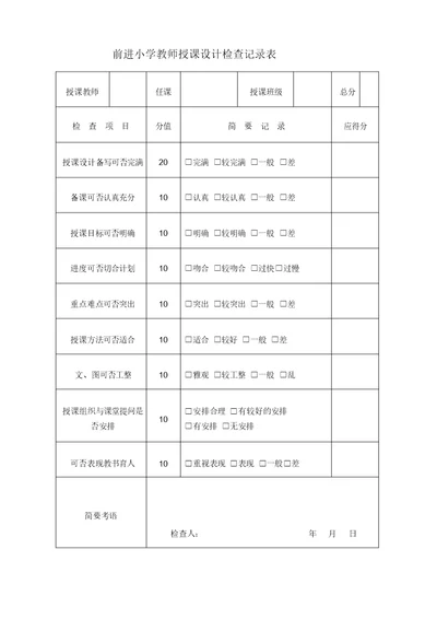 教案、作业、记录检查记录表