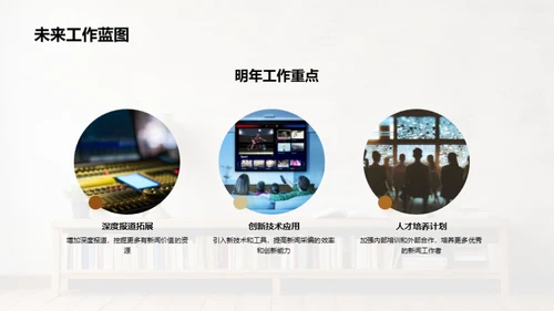 新闻采编之旅