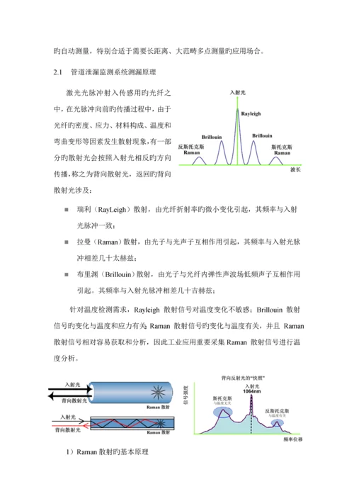 城镇供热管道光纤泄漏监测专题方案HR.docx