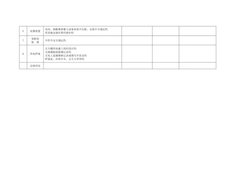 施工机具检查以及用电检查表模板.docx
