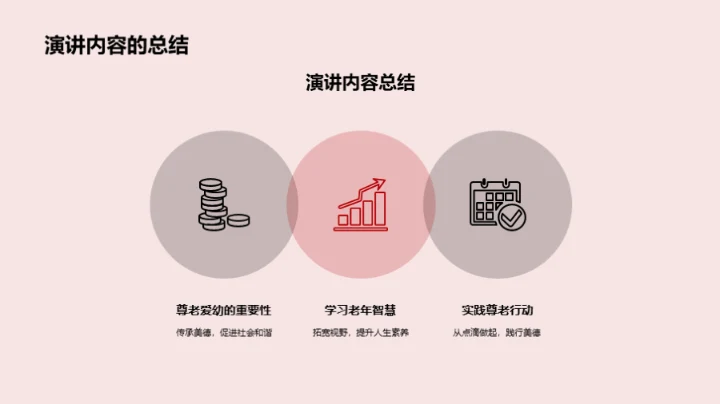 尊老爱幼 传承美德